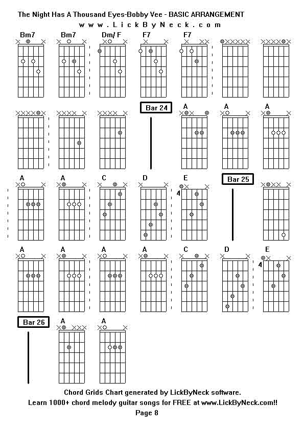 Chord Grids Chart of chord melody fingerstyle guitar song-The Night Has A Thousand Eyes-Bobby Vee - BASIC ARRANGEMENT,generated by LickByNeck software.